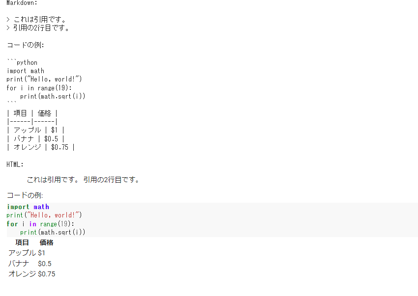 PythonでMarkdownをHTMLに変換する方法 | lifetechia