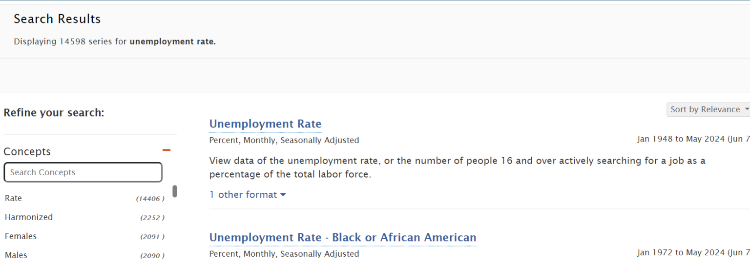 【Python金融データ】Federal Reserve Economic Data (FRED)の使い方 | lifetechia